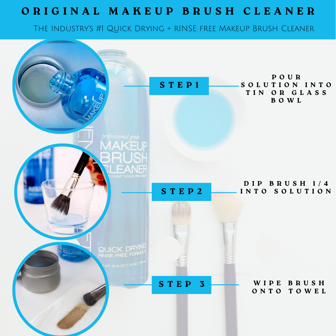 An step by step image of how to use the original makeup brush cleaner, a tool for thorough cleaning and maintenance of makeup brushes.