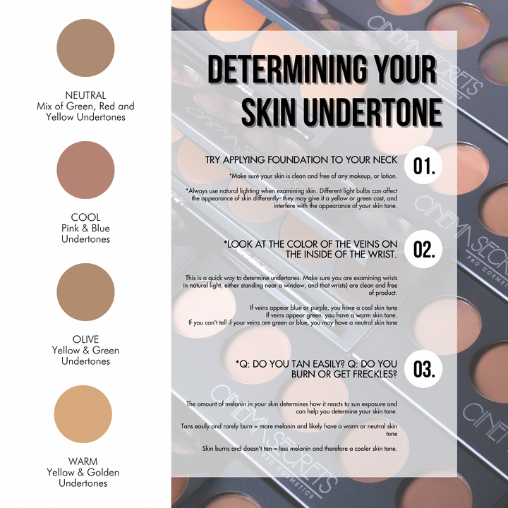 step by step image on how to determine your skins undertone